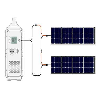 BLUETTI EB150 Portable Power Station 1000W/1500Wh